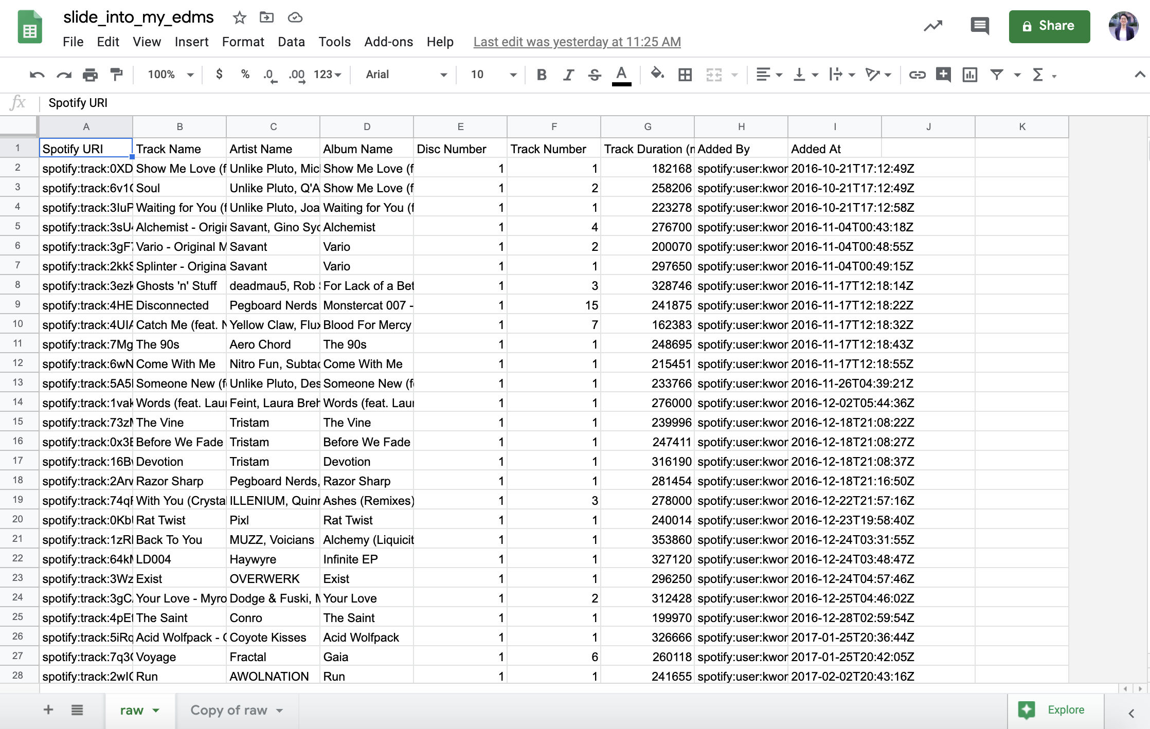 a screenshot of what the exported csv file should look like on google sheets - the title of this sheet is the playlist name and the column names include spotify uri, track name, artist name, album name, disc number, track number, track duration, added by, and added date